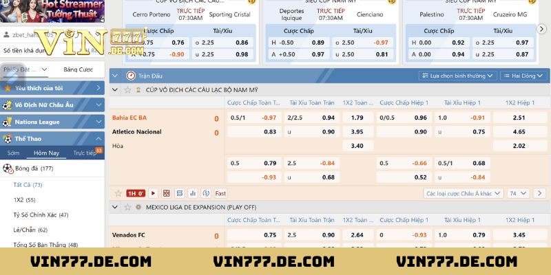 A-Sports Vin777 – Thế Giới Cá Cược Thể Thao Đa Dạng 2 Khám phá hệ thống kèo cược đa dạng tại sảnh A-Sports