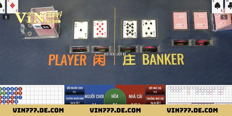Baccarat Vin777 - Game Cược Có Số Lượng Bàn Chơi Khủng 2 Luật chơi Baccarat được nhà cái Vin777 công bố rõ ràng