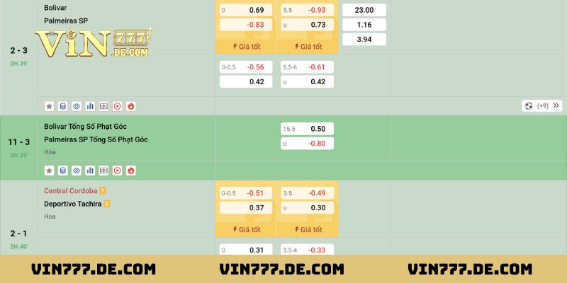 K-Sports – Sảnh Thể Thao Đỉnh Cao Cho Tín Đồ Vin777 3 K-Sports sở hữu top 3 giải đấu chất lượng nhất