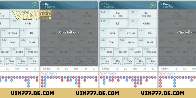 Xổ số Keno Vin777 – Lựa Chọn Thông Minh Cho Cược Thủ Hiện Đại 2 Tìm hiểu xổ số Keno là gì