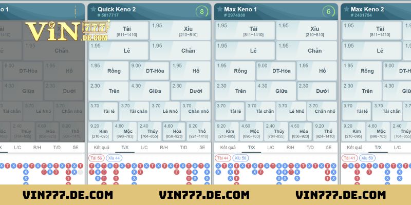 Xổ số Keno Vin777 – Lựa Chọn Thông Minh Cho Cược Thủ Hiện Đại 3 Vì sao nên chơi Keno ở nhà cái Vin777