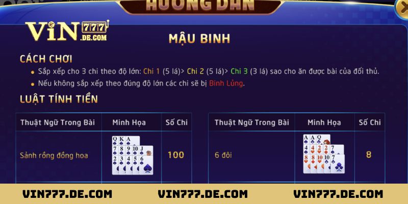 Mậu Binh Vin777 - Nắm Vững Các Tay Bài Mạnh Nhất 2 Khám phá luật tính tiền Mậu Binh Vin777
