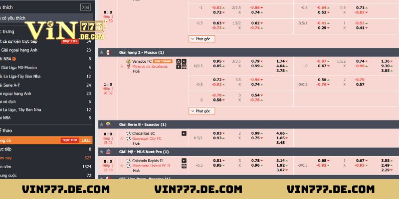 S-Sports – Sảnh Thể Thao Hấp Dẫn Hàng Đầu Tại Vin777 2 S-Sports có hàng nghìn kèo cược mỗi ngày