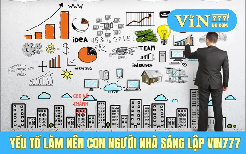 Yếu tố làm nên con người của nhà sáng lập VIN777
