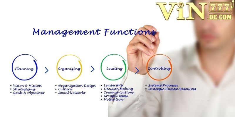 Cách quản lý quỹ thưởng, quản lý tuyến dưới hiệu quả VIN777 4 Cách quản lý quỹ thưởng, quản lý tuyến dưới