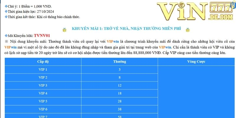 Hội viên cũ trở về nhà là có quà thưởng cấp Vip 88.888.000vnd thưởng nạp thêm 18,888,000 3 Hội viên cũ trở về nhà là có quà thưởng cấp Vip 88.888.000vnd thưởng nạp thêm 18,888,000